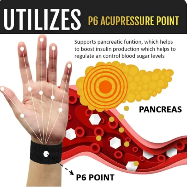 Sugar Control Wristband (Black Color) | (Buy 1 get 1 free) - Image 2