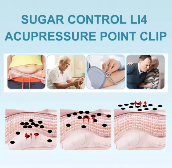 Sugar Control LI4 Acupressure Point Clip (Magnetic) - Image 5