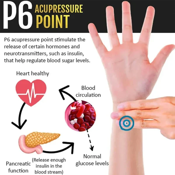Sugar Control Wristband (Black Color) | (Buy 1 get 1 free) - Image 6