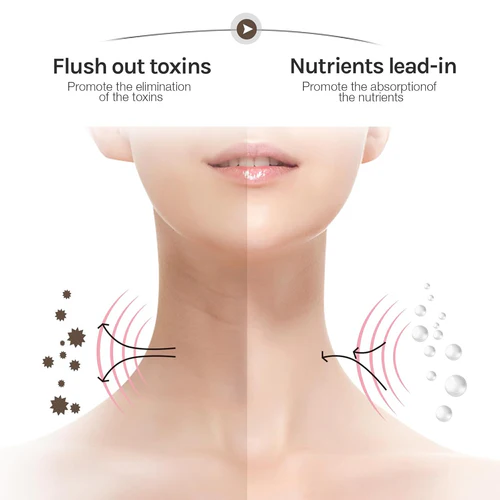 Premium Face Massager Beauty Machine, Double Chin Therapy Facial Lifting Massager - Image 4