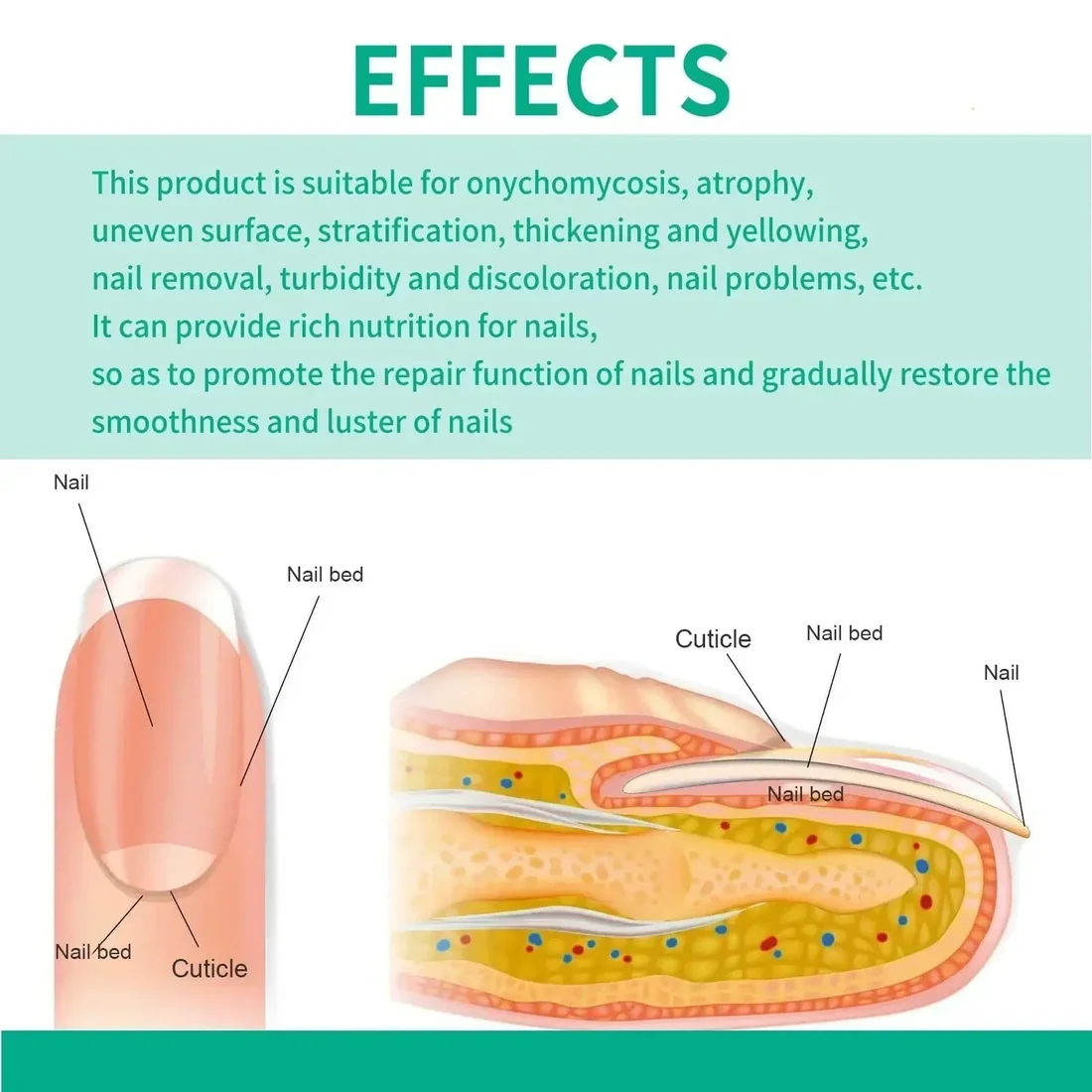Nexusdrop Nail Fungus Solution - Image 8