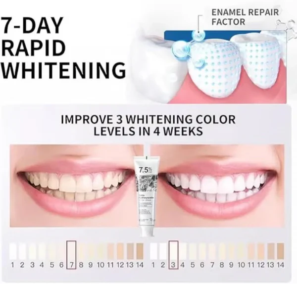 7.5% Nano-Hydroxyapatite Toothpaste - Image 5