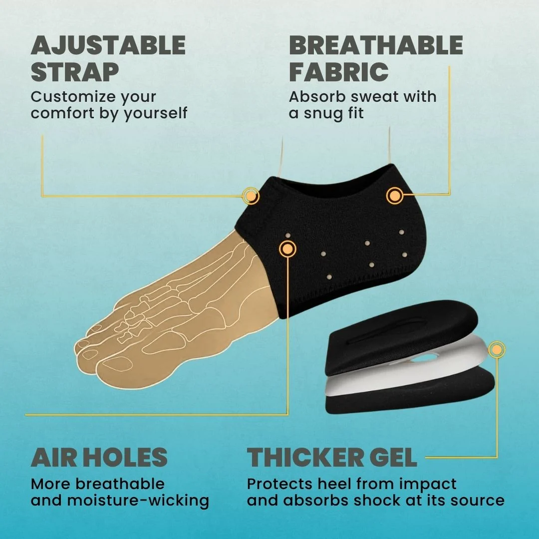 Herbal Comfort Heel Protectors - Universal Size - Image 7