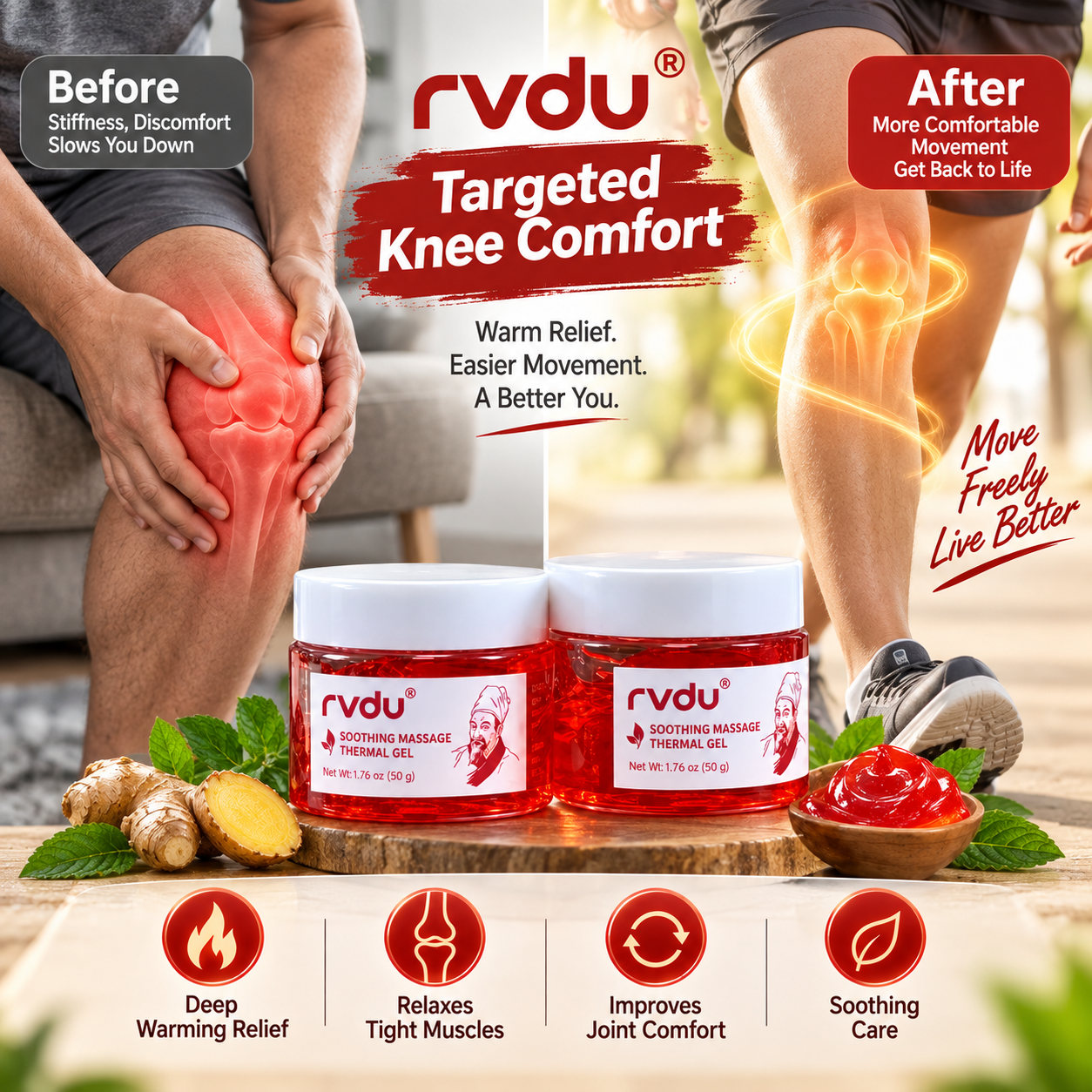 RVDU Massage Thermal Gel - For Quick Pain Relief - Image 7