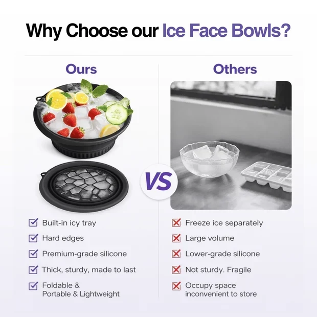 Silicone Ice Cube Bowl for Ice Facial & Cold Therapy - Image 4